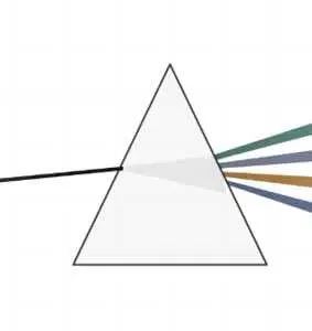 SSP