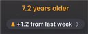 7.2 years older logo